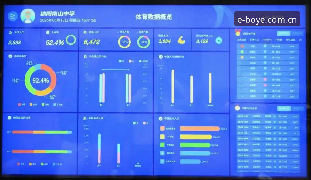 博业体育登录CN站手机版 vs 网页版：体育数据查询的决策对比分析